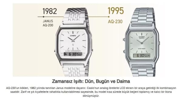 Casio AQ-230A-9AMQYDF Erkek Kol Saati