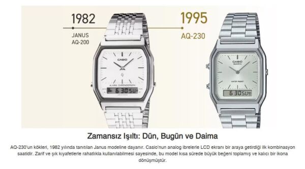 Casio AQ-230A-4AMQYDF Unisex Kol Saati