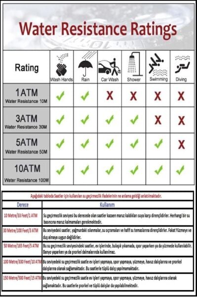 Hislon MS100R-02KR Erkek Kol Saati