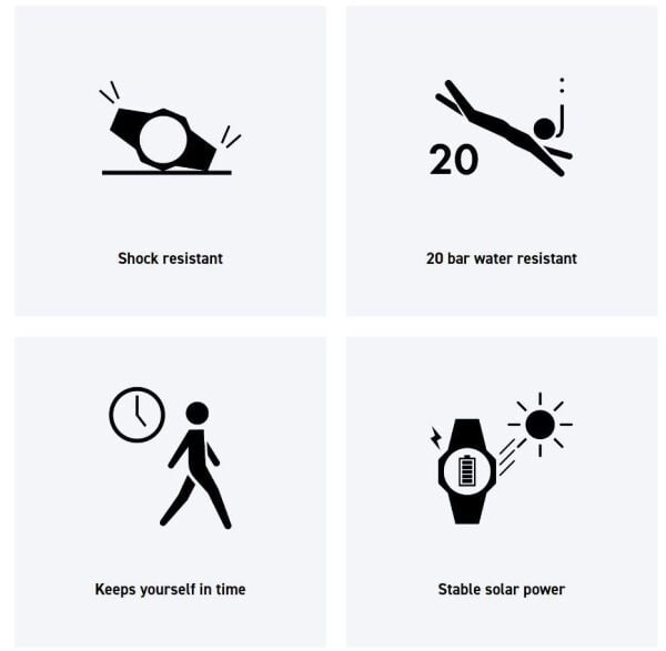 Casio G-Shock GA-B2100MF-1ADR Erkek Kol Saati