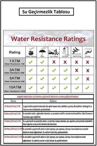 Slazenger SL.09.1890.2.04 Fonksiyonlu Erkek Kol Saati