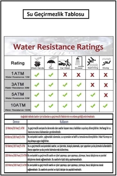 Slazenger SL.09.1826.1.03 Erkek Kol Saati