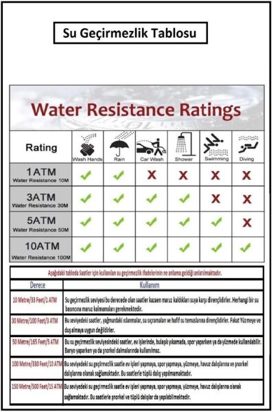 Slazenger SL.09.1832.2.04 Multifonksiyon Erkek Kol Saati