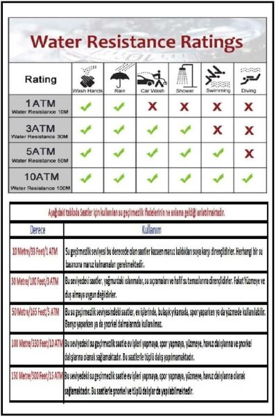 Wesse WWG200905 Erkek Kol Saati