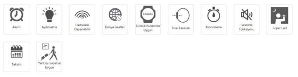 Casio G-Shock GMA-P2100SA-1A2DR Erkek Kol Saati