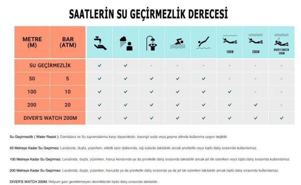 Hislon MS105G-08BG Fonksiyonlu Erkek Kol Saati