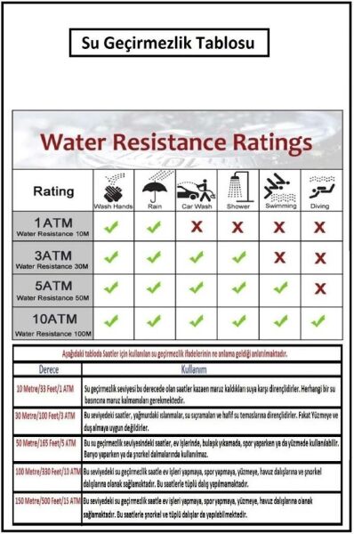 Slazenger SL.09.1814.2.01 Erkek Kol Saati